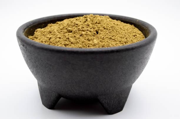 Kratom Half-Life: How Long Does It Last?